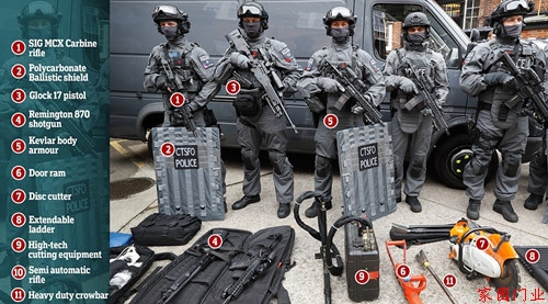 圖說：倫敦警察武裝到牙齒。